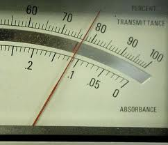 photo of an absorbance scale