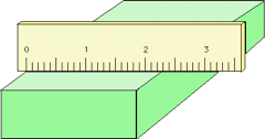 Image of a ruler measuring a block