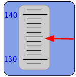 Image of a value scale