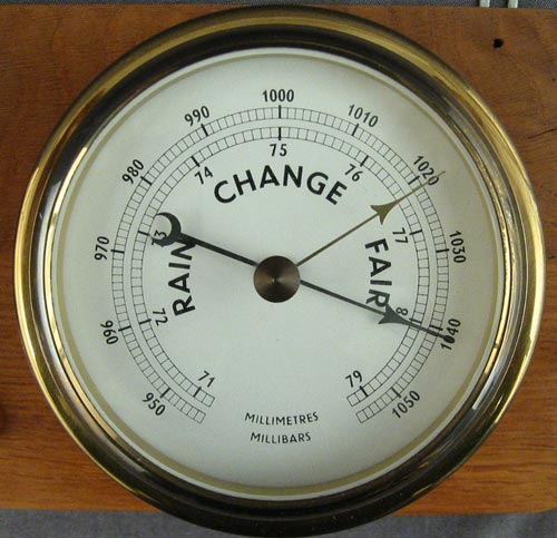 image of a rain barometer