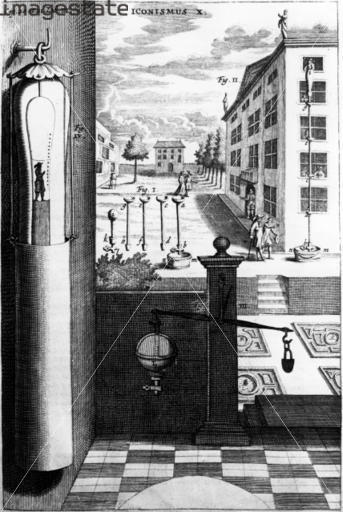 Image of a water barometer set up on a building by von Guericke in the 17th century.