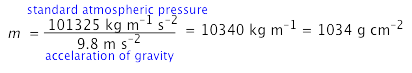 Equation for Newton's law f=ma for m using the acceleration of gravity for a: