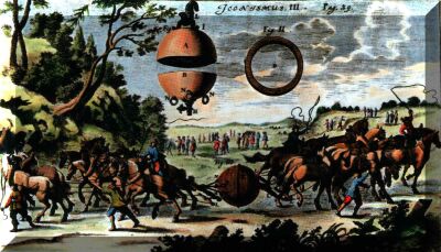 Image of two teams of 8 horses trying to pull apart two Magdeburg hemispheres.