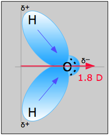 Image of water, H2O.