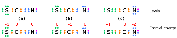 Lewis dot structure of the thiocyanate ion SCN-