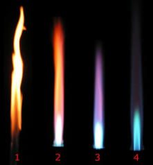 Images of four different bunsen flames