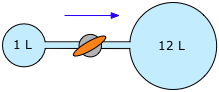 Image of two containers that contain gas: 1L and 12L with a valve in between.