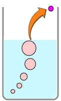 Image of bubbles in boiling water evaporating as steam.