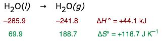 H20(l) becomes H20(g)