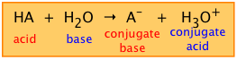 HA + H2O becomes A- + H3O+