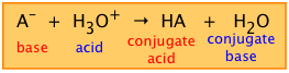 A- + H3O+ becomes HA + H2O