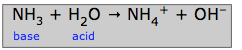 NH3+H2O becomes NH4+ + OH-