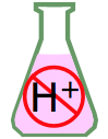 Image of a beaker filled with a liquid and a strike out through the H+ on the label.