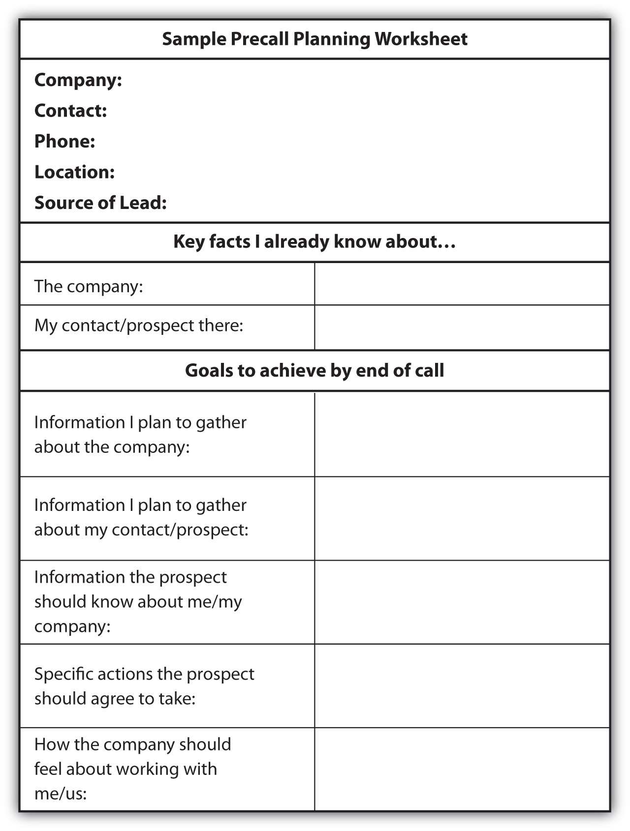 Figure 8.1 Precall Planning Worksheet