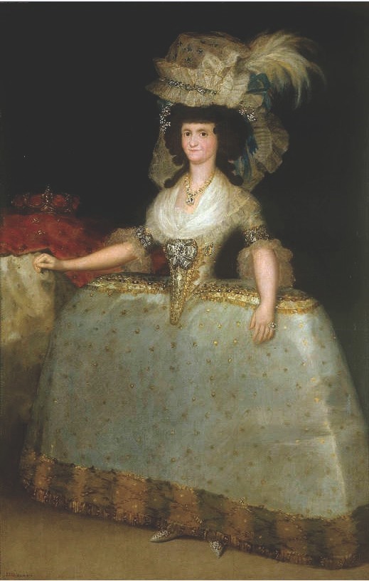 Painting: Maria Luisa of Parma Wearing Panniers (Artist: Francisco Jose de Goya y Lucientes)