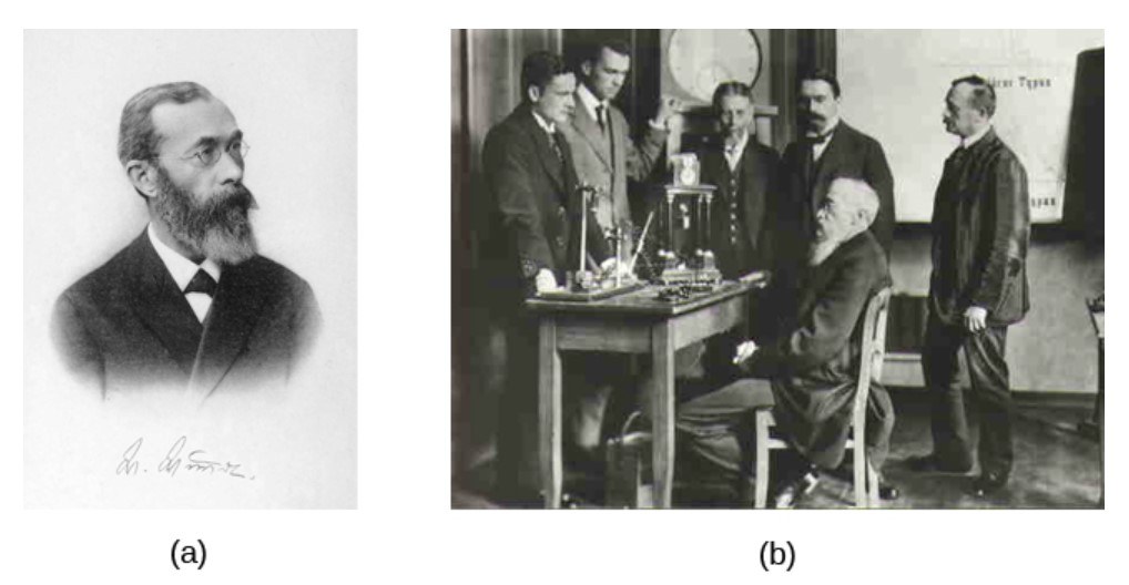 Photograph A shows Wilhelm Wundt. Photograph B shows Wundt and five other people gathered around a desk with equipment on top