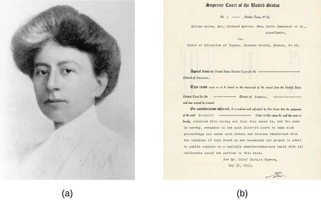 Figure a is a portrait of Margaret Floy Washburn. Figure b is the front page of the Implementation Decree from the Supreme Co