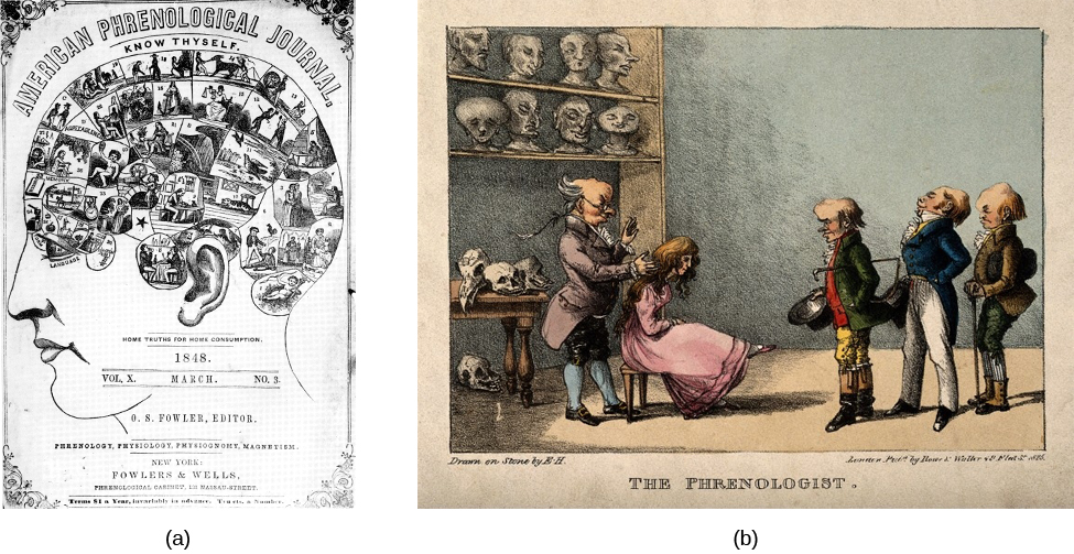 Photograph A shows the cover of the American Phrenological Journal circa 1848. Across the top it reads: "American Phrenologic