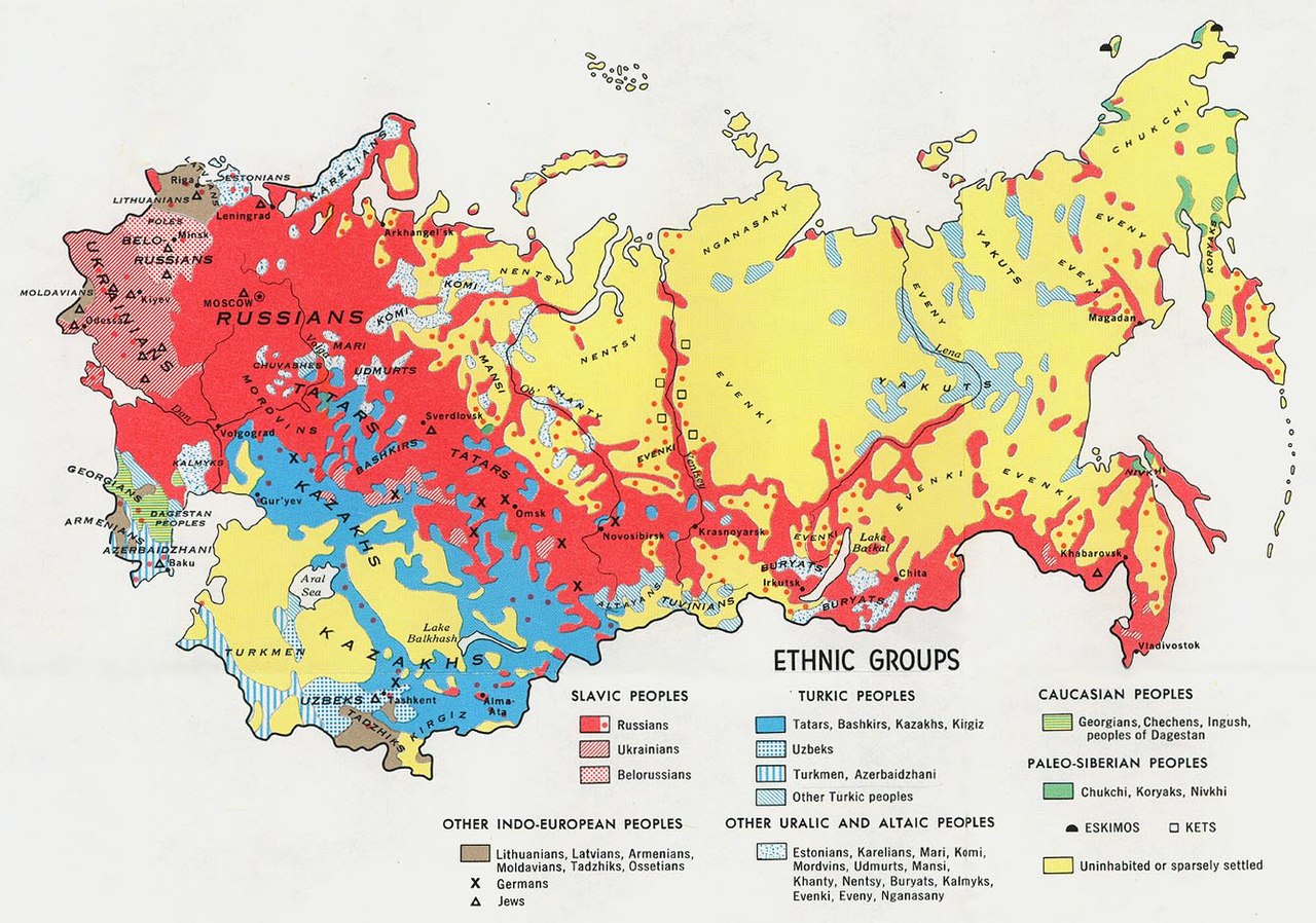 Map of the ethnic groups in the former USSR