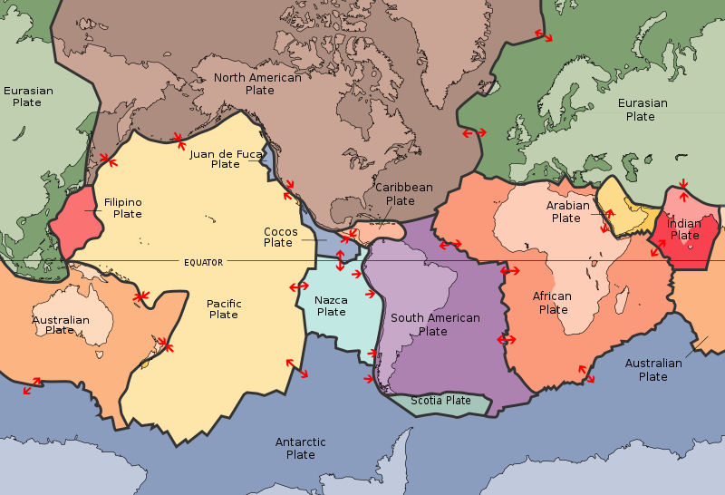 Simplified map of Earth's principal tectonic plates. The red arrows indicate the direction of movement at plate boundaries.