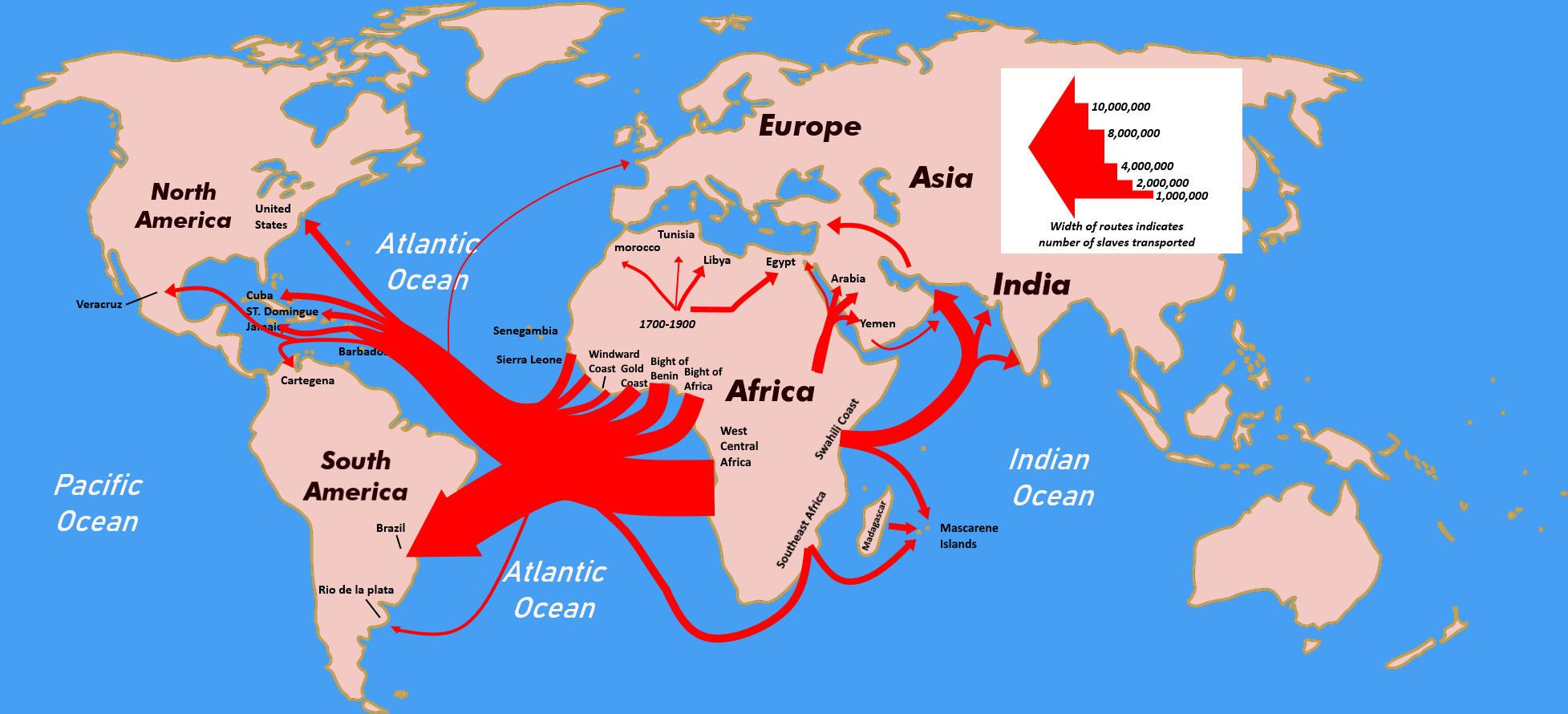 Intercontinental and Transatlantic Slave Trade