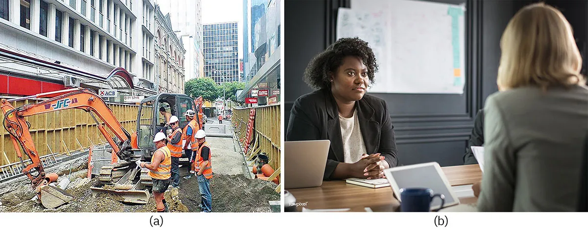 Figure a shows workers at a construction site. Figure B shows two people in business attire at a meeting in what appears to b