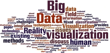 An example of the tag cloud. This picture illustrates visualization of the paper abstract