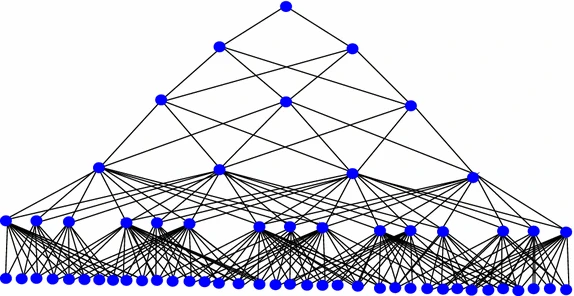 An example of the hierarchical images. Picture illustrates a tree map of data