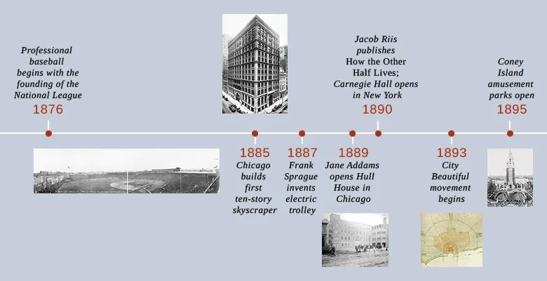 A timeline shows important events of the era. In 1876, professional baseball begins with the founding of the National League;