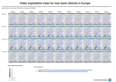 Small multiples-maps